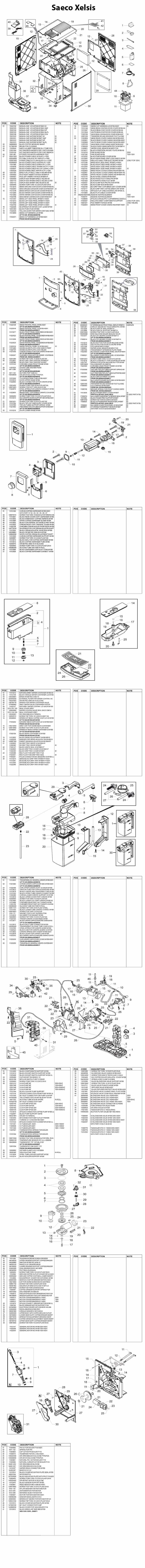 saeco xelsis repair manual