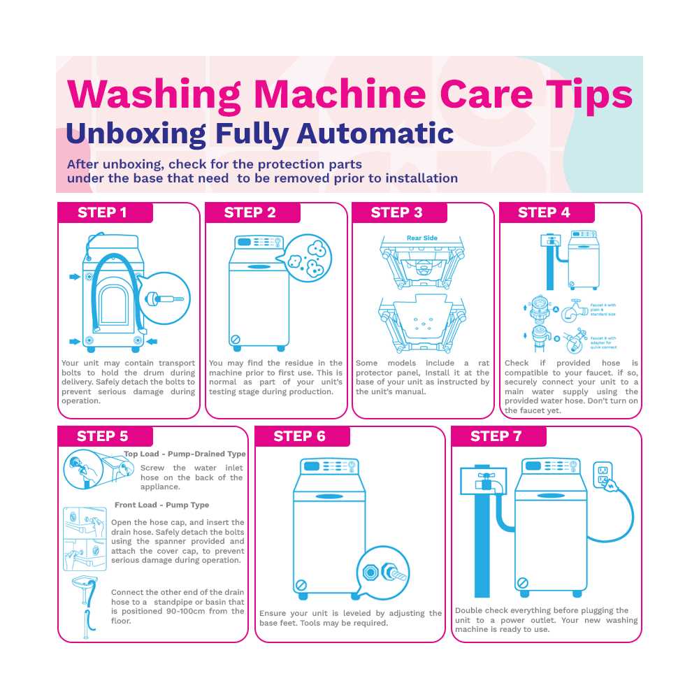 samsung top loading washing machine repair manual