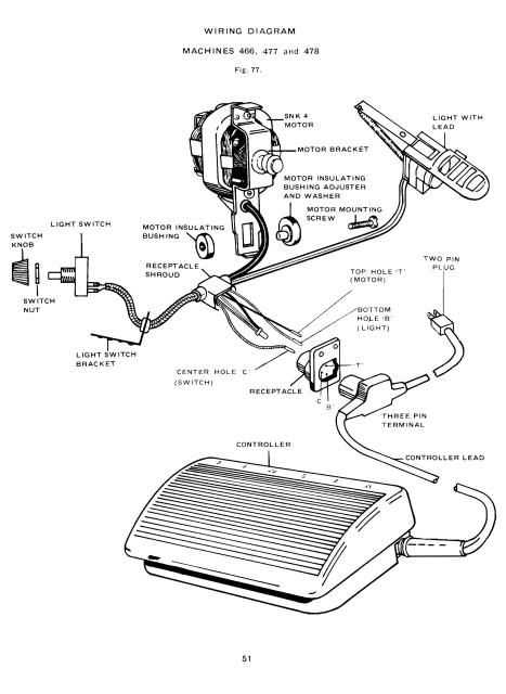 singer treadle sewing machine repair manual