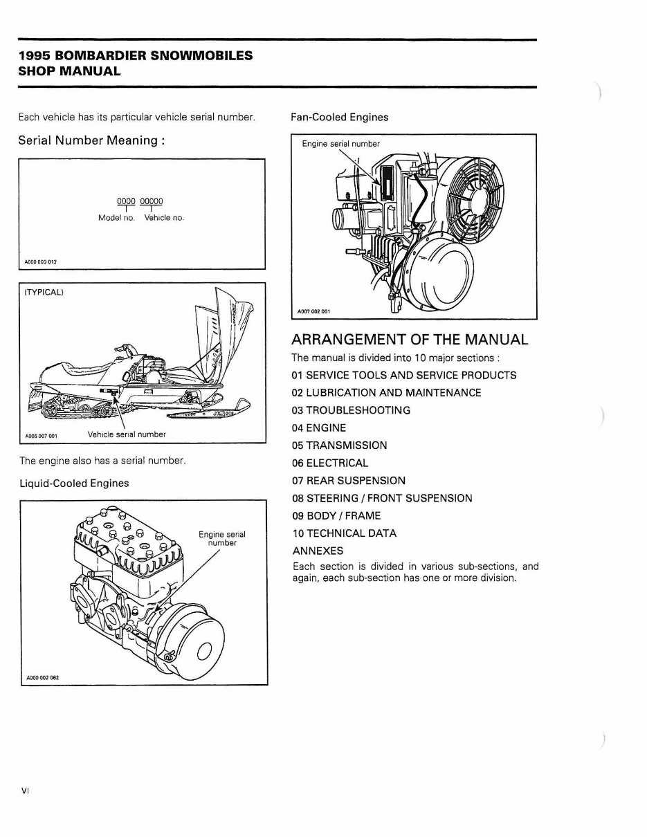 ski doo repair manual