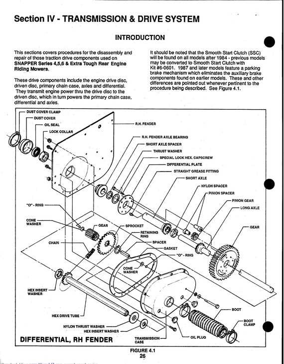 snapper rear engine rider repair manual