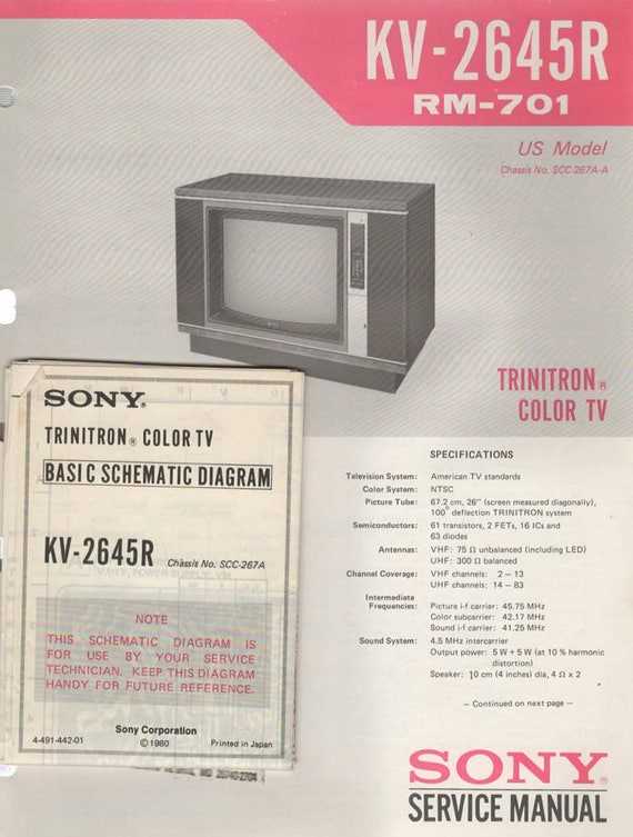 sony bravia tv repair manual