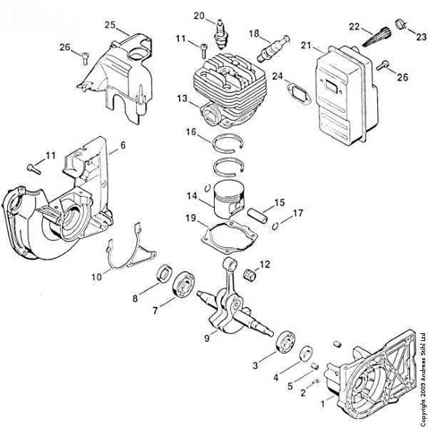 stihl ts700 repair manual