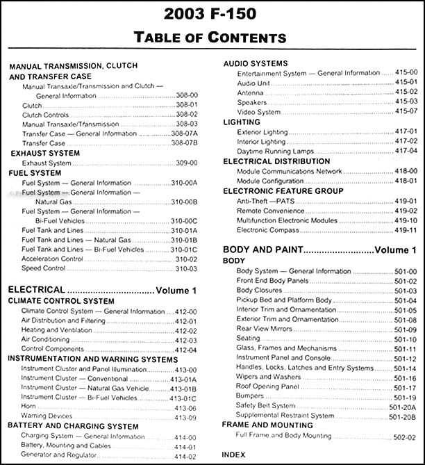 2003 ford ranger repair manual