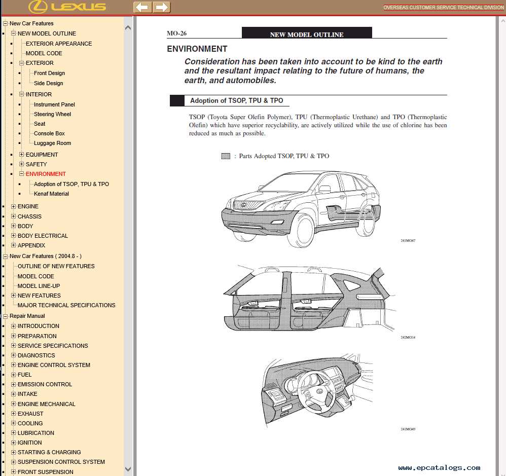 2015 lexus rx 350 repair manual