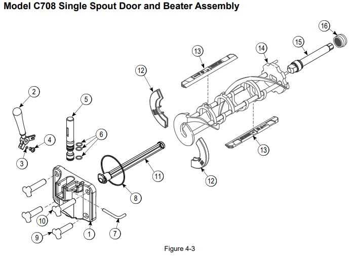 taylor ice cream machine repair manual