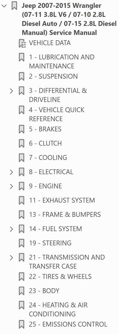 2009 jeep wrangler repair manual