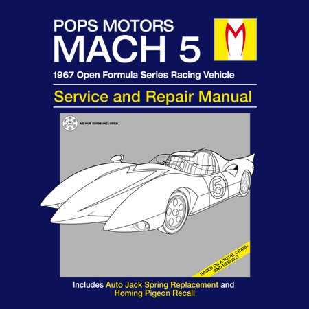 the free repair manual