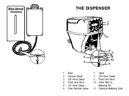 thetford aqua magic iv repair manual