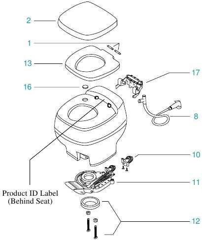 thetford aqua magic iv repair manual