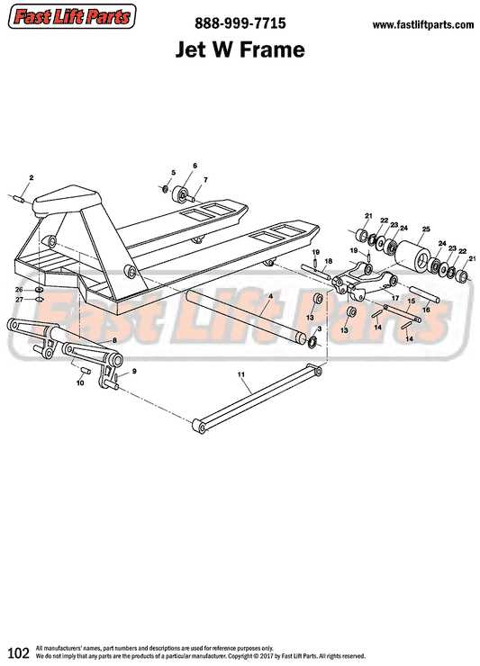 jet pallet jack repair manual