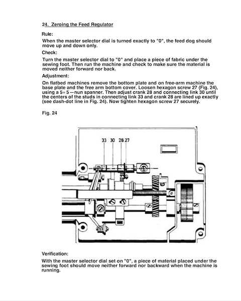 pfaff 1222 repair manual