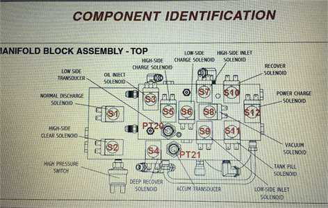 robinair 34700z repair manual