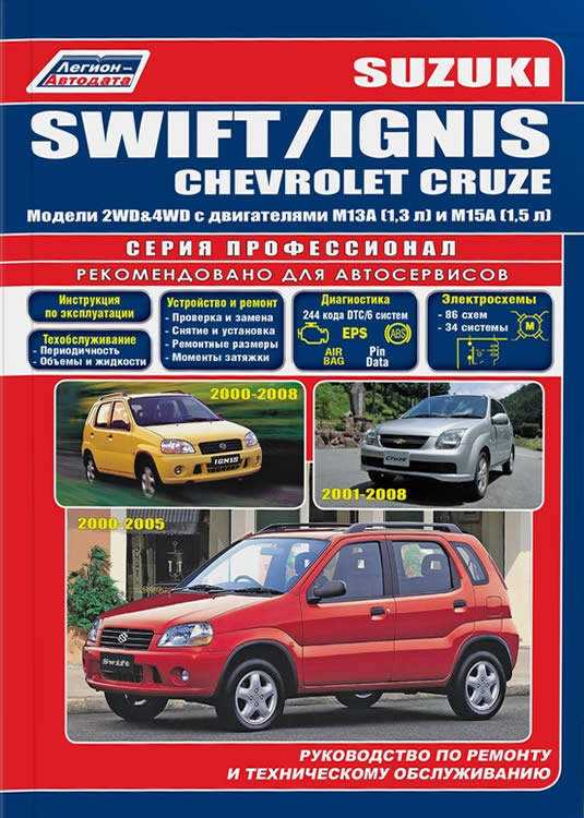 2005 suzuki aerio repair manual