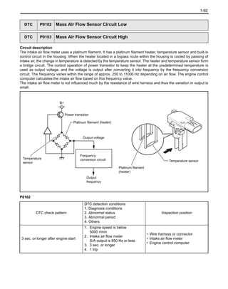 toyota 1kd engine repair manual