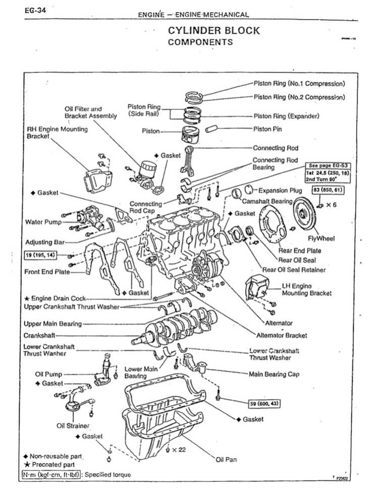 toyota 5k engine repair manual