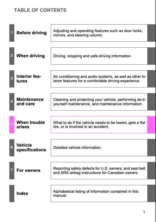 toyota corolla 2011 repair manual