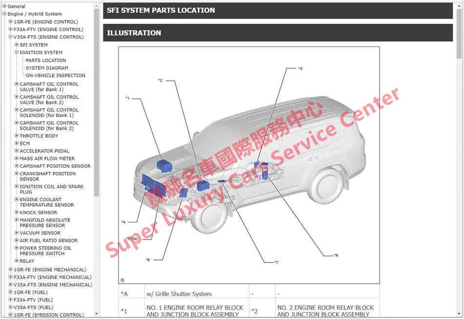 toyota vehicle repair manual