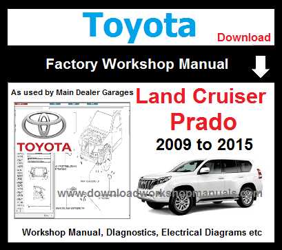 toyota vios service repair manual