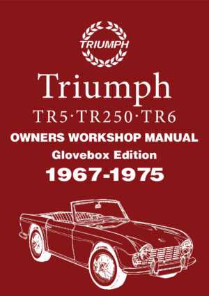 triumph stag repair manual