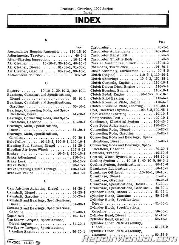 john deere 1010 repair manual