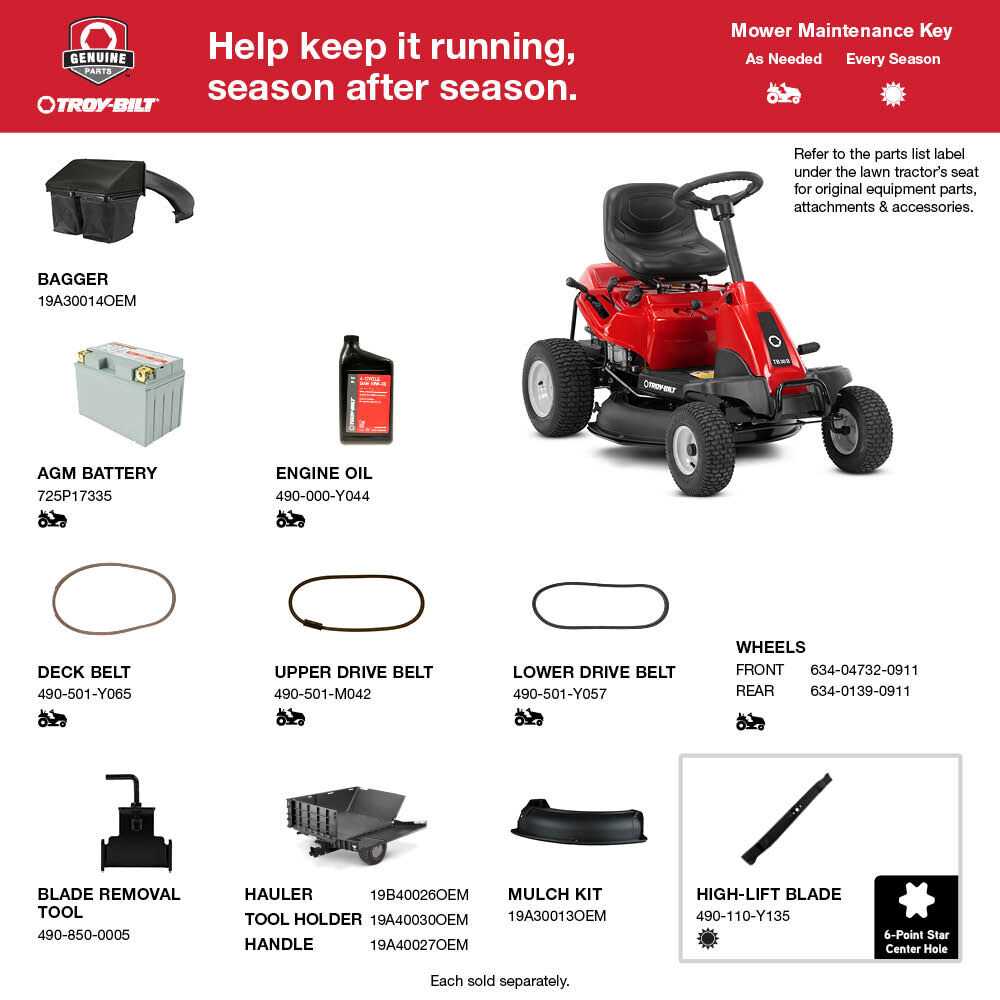 troy bilt self propelled lawn mower repair manual