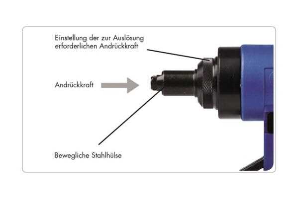 gesipa taurus 2 repair manual