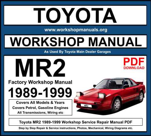 1987 toyota mr2 repair manual