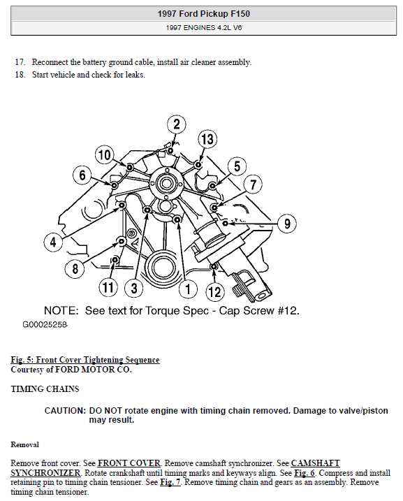 1990 ford f150 repair manual