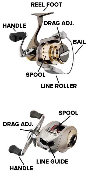 shimano reel repair manual