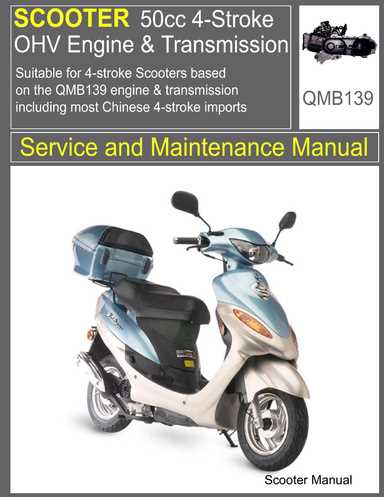 gy6 engine repair manual