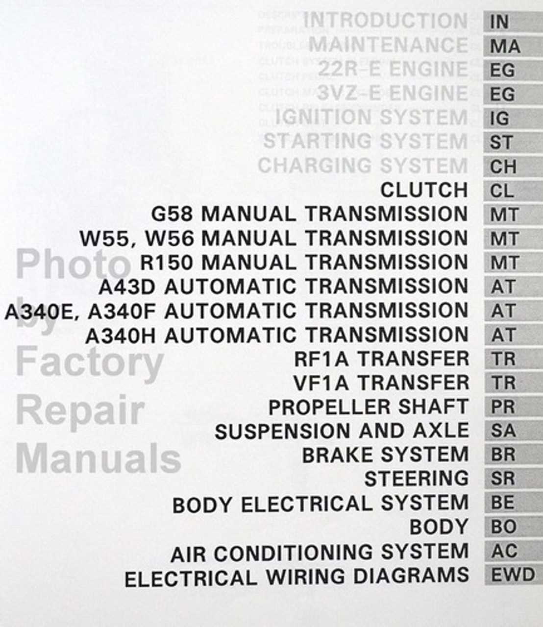 94 toyota pickup repair manual