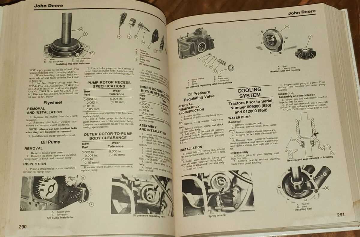 chilton tractor repair manual meme