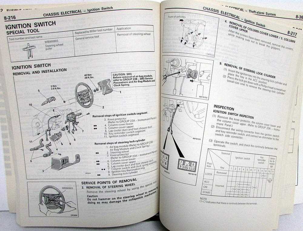 dodge stealth repair manual