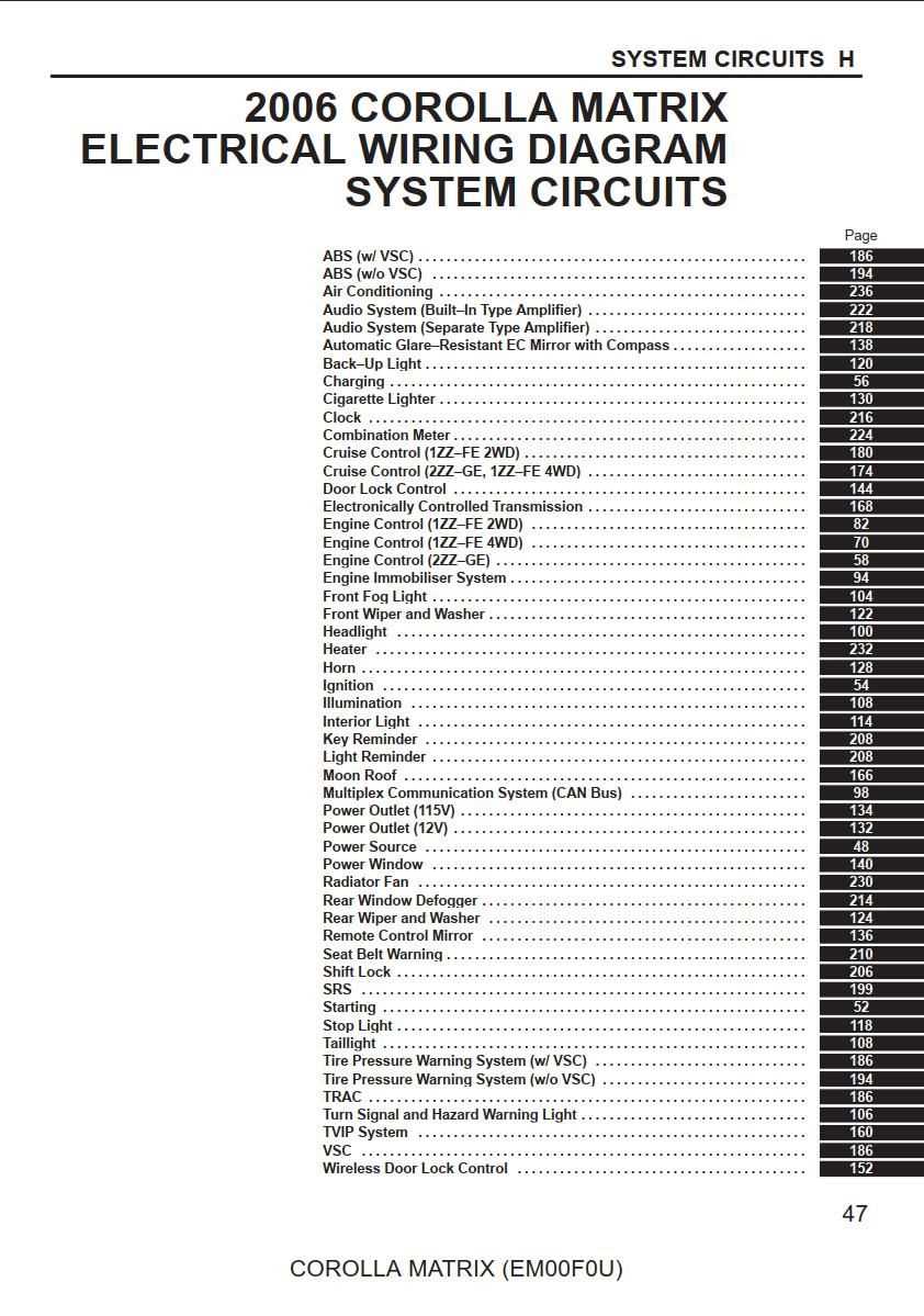 2006 toyota matrix repair manual