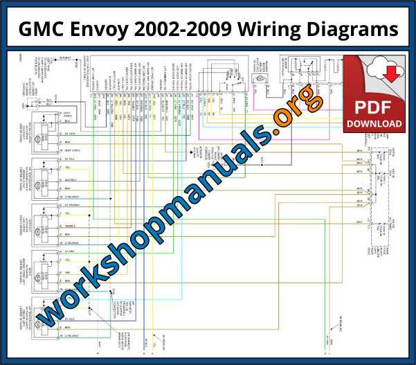 2006 gmc envoy repair manual