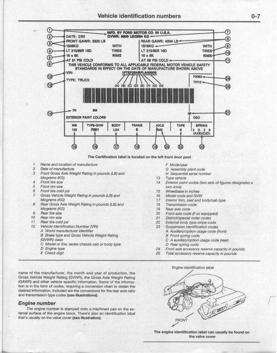 1991 ford f150 repair manual