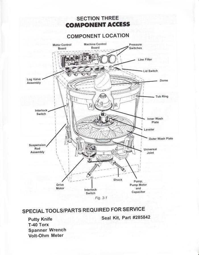 kenmore washer 70 series repair manual