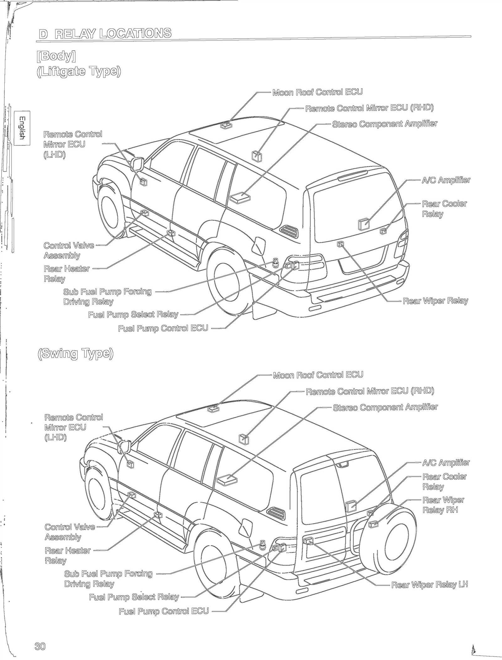 100 series land cruiser repair manual