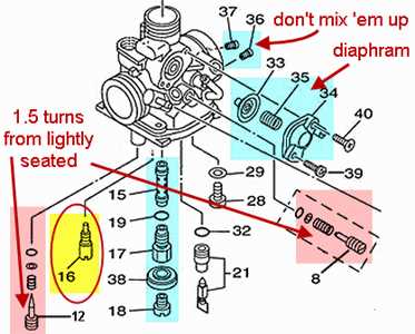 yamaha ttr 90 repair manual