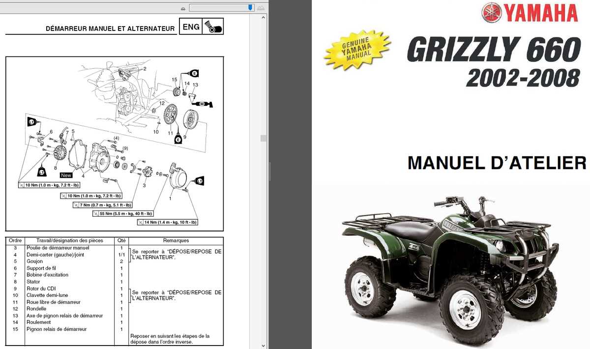 2003 yamaha grizzly 660 repair manual