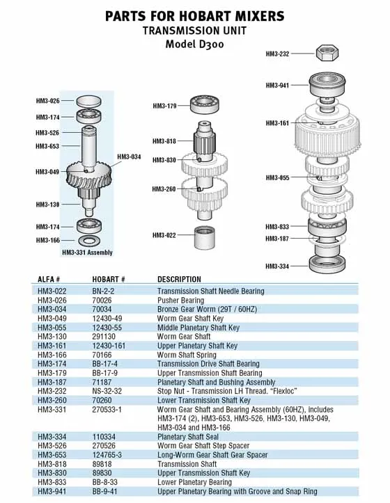 hobart d300 mixer repair manual