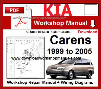 2007 kia sedona repair manual