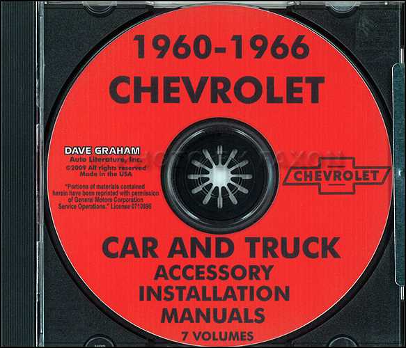 1966 chevy truck repair manual