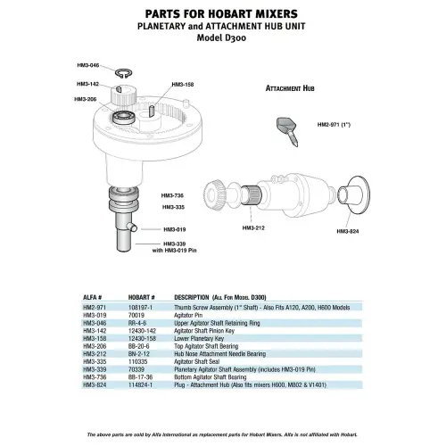 hobart d300 mixer repair manual