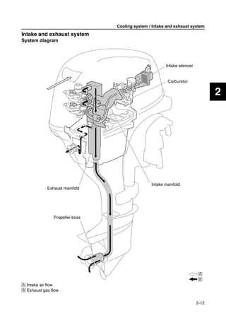 yamaha 25 hp 2 stroke outboard repair manual