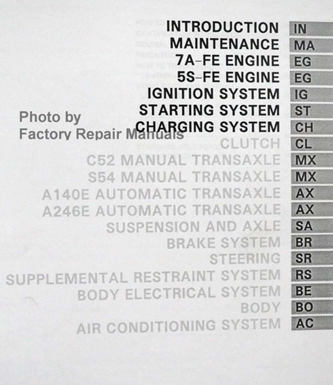 1995 toyota celica repair manual