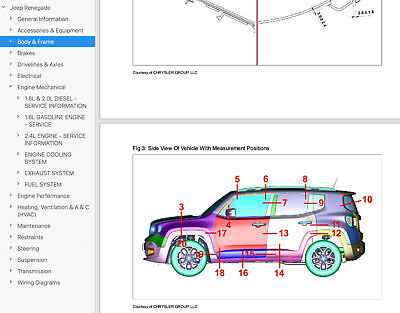 2017 jeep renegade repair manual