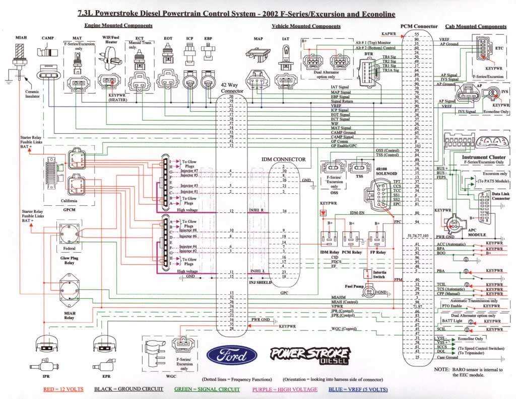 7.3 powerstroke repair manual