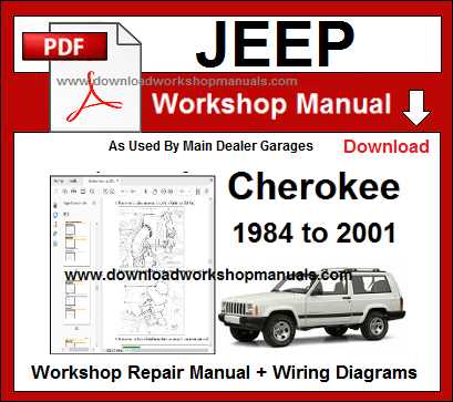 jeep cherokee xj repair manual